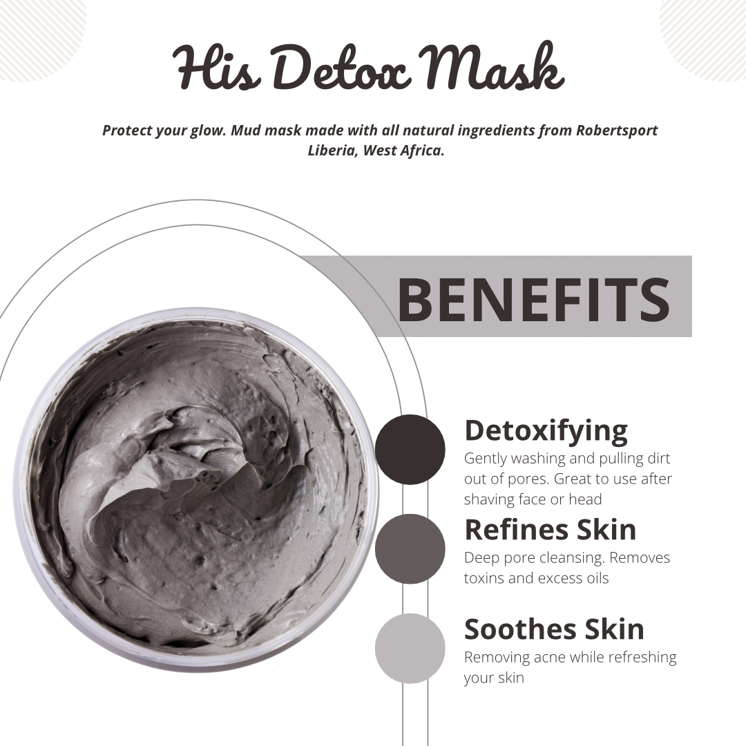 His Detox Mask